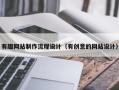 泰安有趣网站制作流程设计（有创意的网站设计）